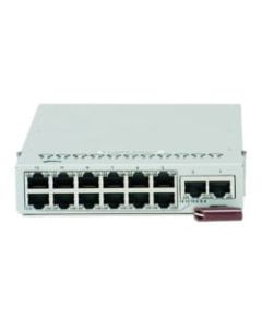 Supermicro SBM-GEM-002 Gigabit Ethernet Pass-Thru Module, 1 Gb/s